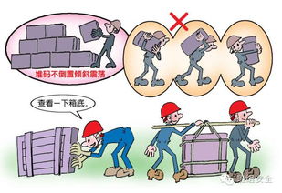 危險化學品的裝卸搬運作業(yè)安全圖解